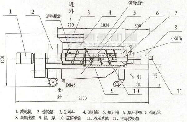 單螺旋壓榨機(jī)組成 單螺旋壓榨機(jī)組成